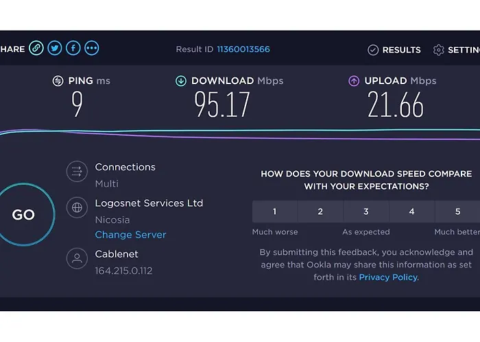 Luxury Private -sea View, Gym- 5 Min From Beach! - Private In Shared Habitación en casa particular Lárnaca